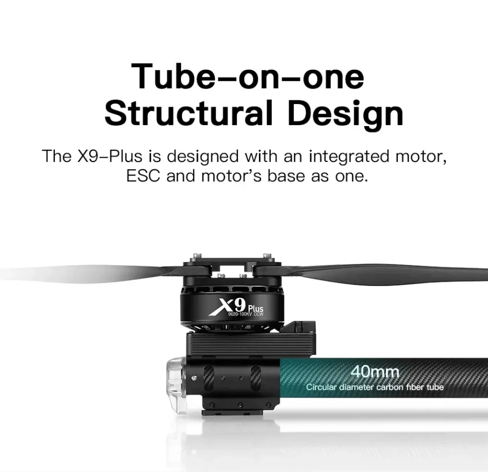 X9 Plus Dr-one Motor Combo محر - مراجعة Drone Propeller وسعره